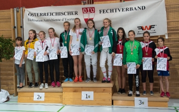 Östrerreichische Jugendmeisterschaften 2018_23