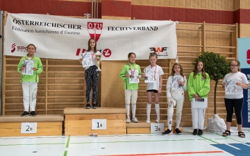 Östrerreichische Jugendmeisterschaften 2018_38