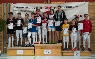 Östrerreichische Jugendmeisterschaften 2018_55
